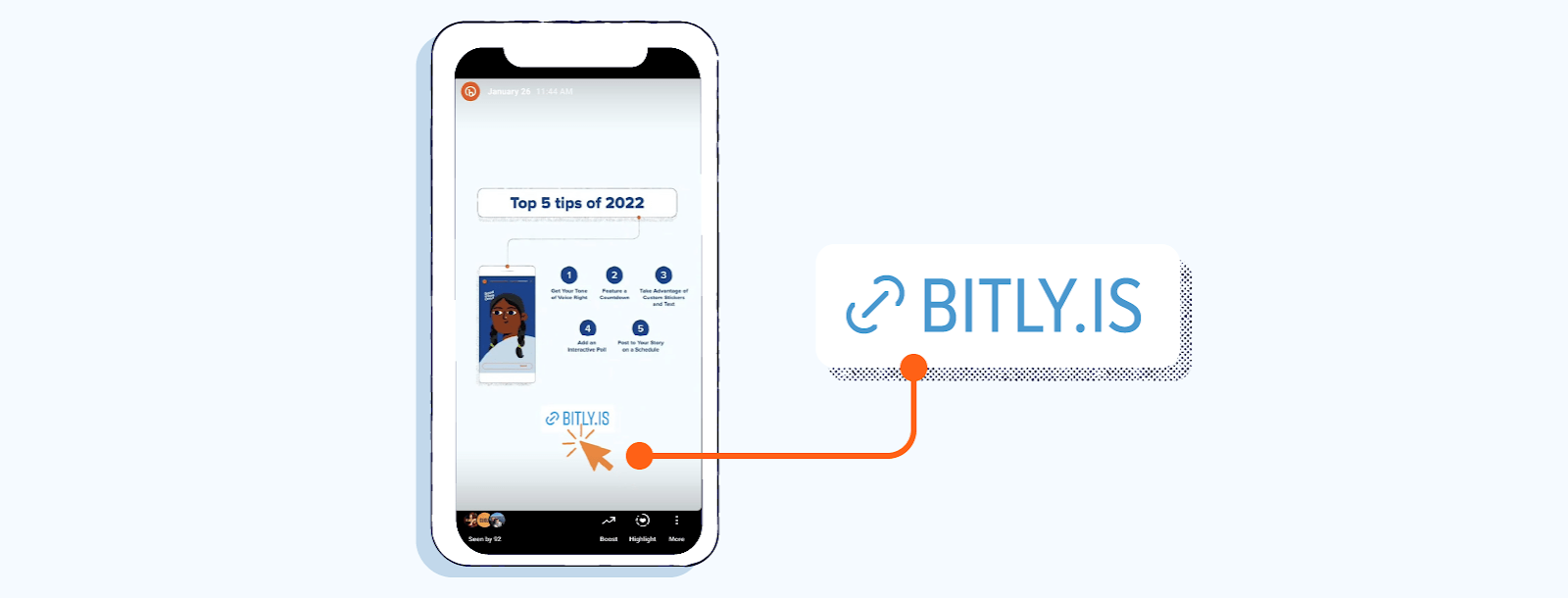 Example on smartphone screen of adding a short link to social media